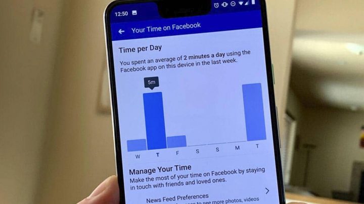 ¿Cómo saber cuánto tiempo pasas en Facebook?